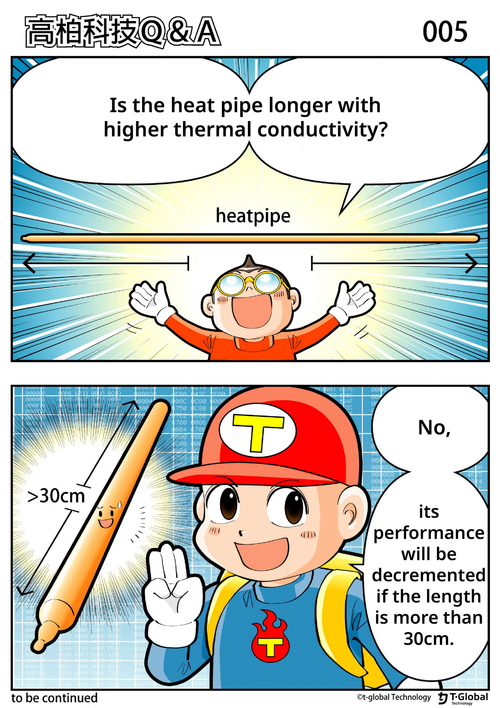 Is the heatpipe more longer,more higher thermal co